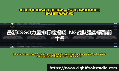 最新CSGO力量排行榜揭晓LNG战队强势领跑前十名