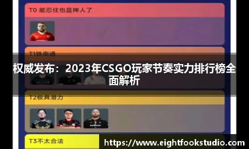 权威发布：2023年CSGO玩家节奏实力排行榜全面解析